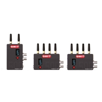 SWITFLOW500Tx2Rx500feet150mWirelessFHDVideo1TXwith2RXSuperAntiinterferenceNodelay.jpg